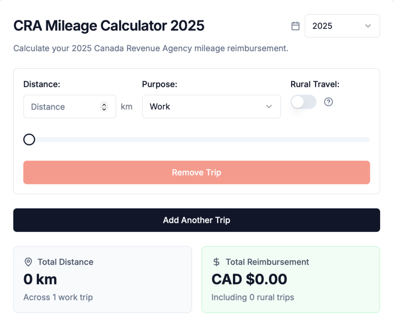 2025 cra mileage rate changes drivelog