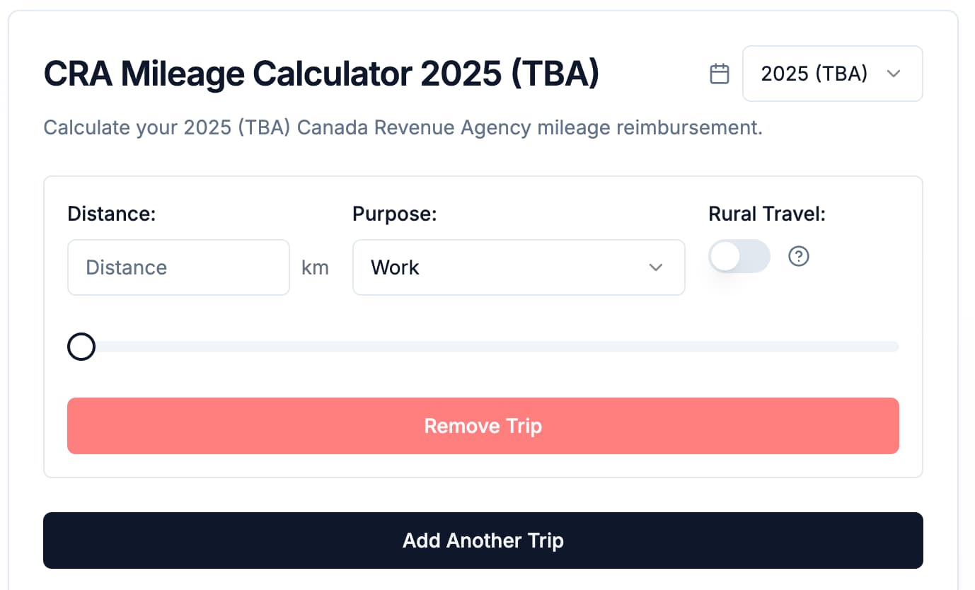 CRA Business Mileage Rate 2025